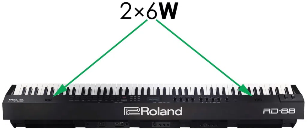 Roland RD-88 luidsprekers