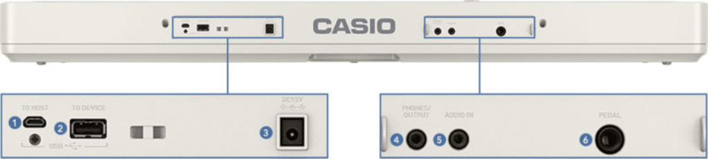 Casio CT-S1 aansluitingen